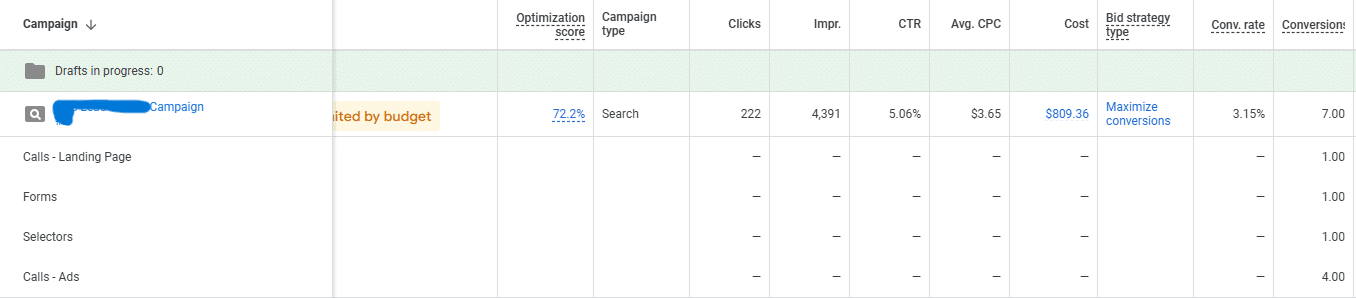 Google Ads Conversion Actions